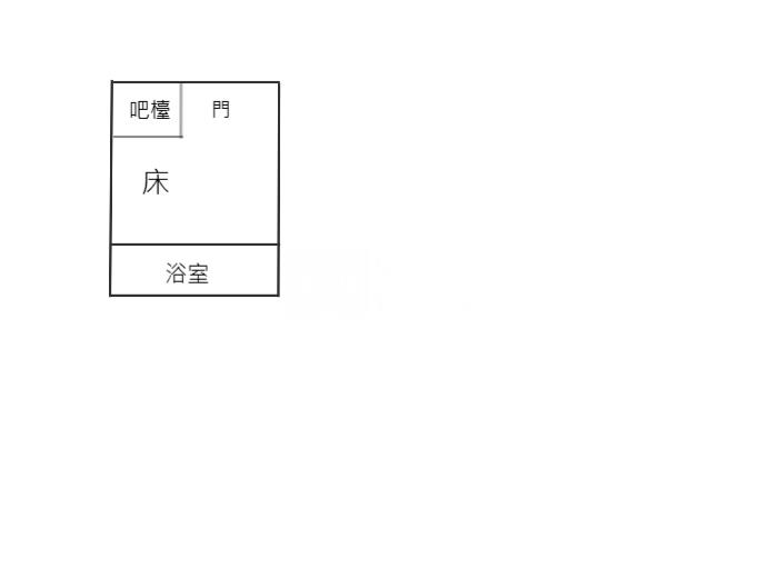 中信山那邊湯圍溝美套房房屋室內格局與周邊環境