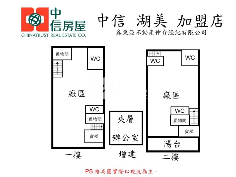 仁德太子輕齡挑高廠辦房屋室內格局與周邊環境