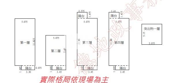 【神馬】八德忠勇街全新透天別墅房屋室內格局與周邊環境