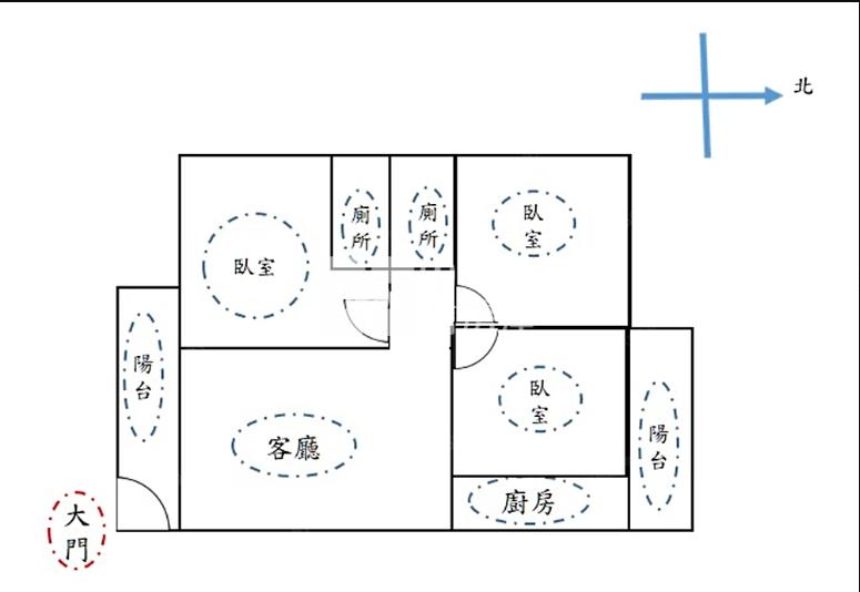 【神馬】富榮庭園美三房房屋室內格局與周邊環境