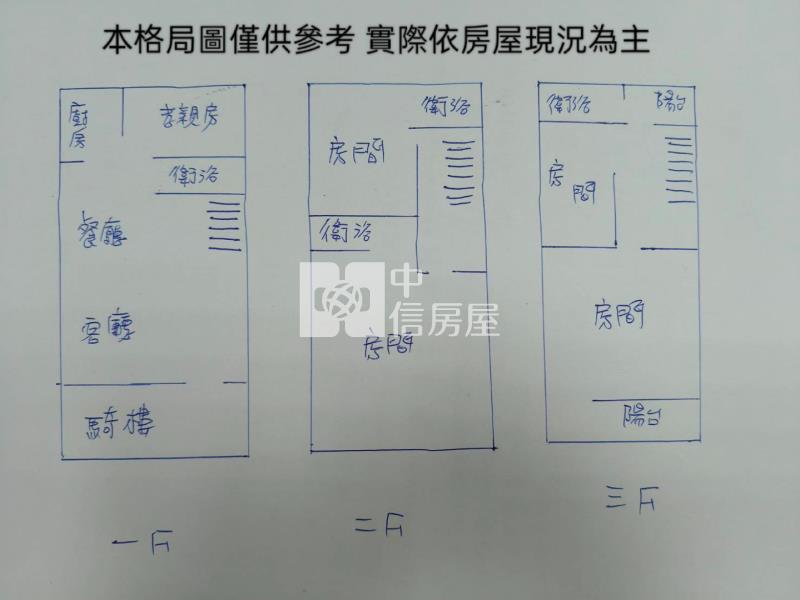 育達高中全新整理透天房屋室內格局與周邊環境