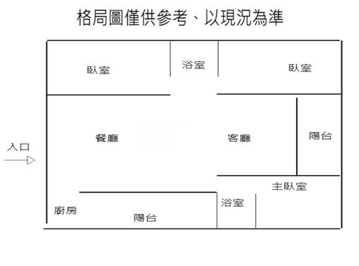 和平公園精選三房平車房屋室內格局與周邊環境