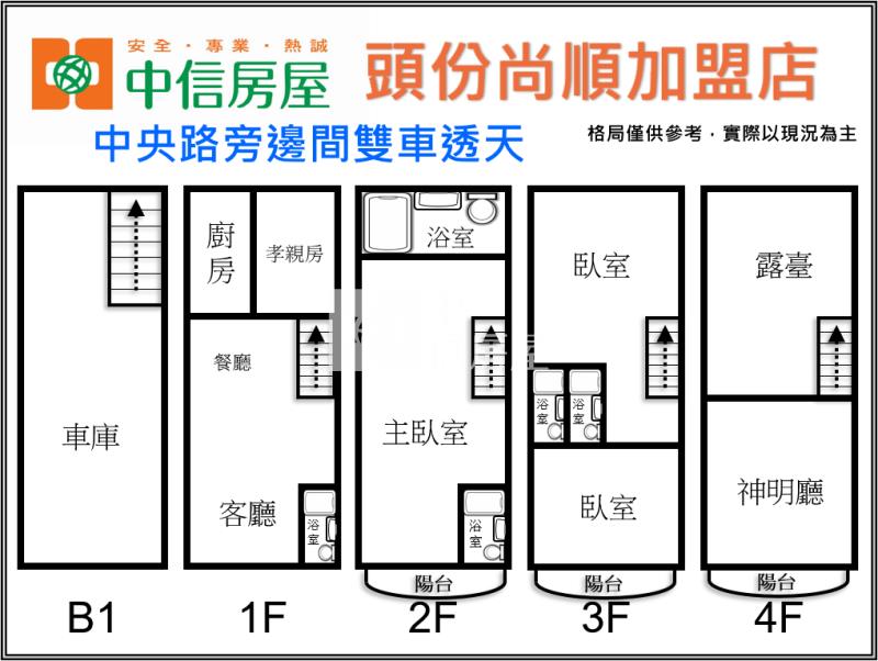 中央路旁邊間雙車透天房屋室內格局與周邊環境