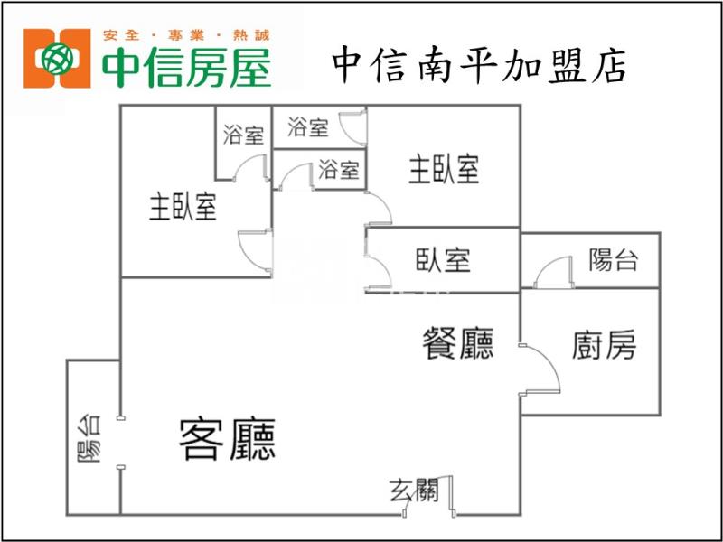全球鳳凰城大3房雙主臥房屋室內格局與周邊環境