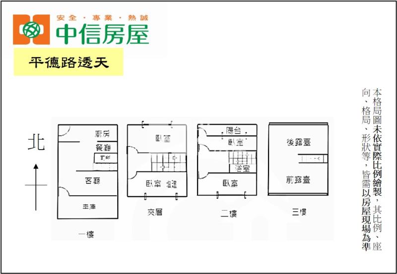 平德路透天房屋室內格局與周邊環境