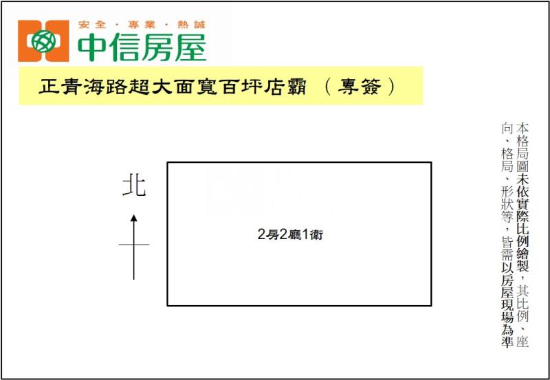 正青海路超大面寬百坪店霸（專簽）房屋室內格局與周邊環境
