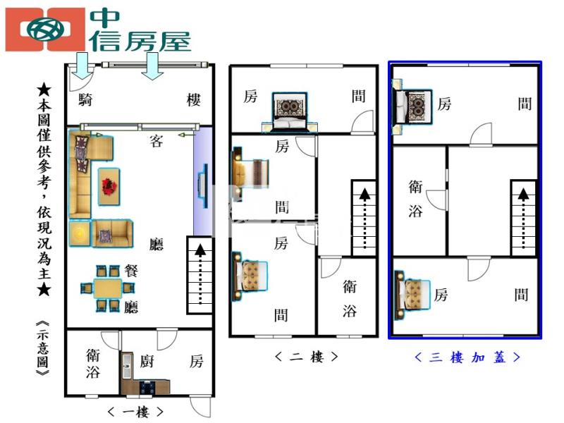 D-32中壢透天房屋室內格局與周邊環境