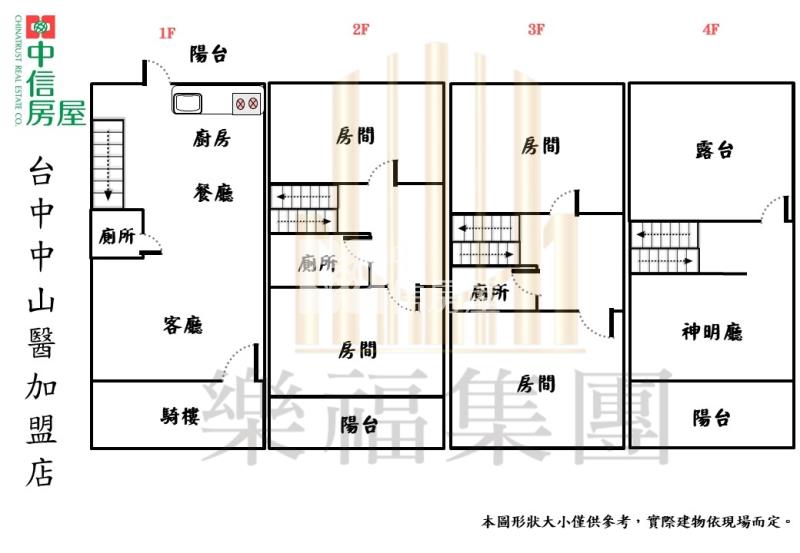 大肚國小2年屋新臨路別墅房屋室內格局與周邊環境