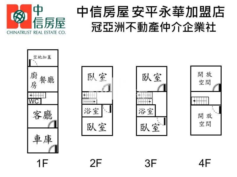 神榕屋托邦朝南美墅房屋室內格局與周邊環境