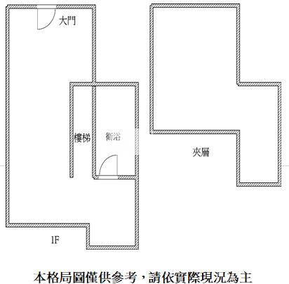 頭份心境雅築車位5樓房屋室內格局與周邊環境