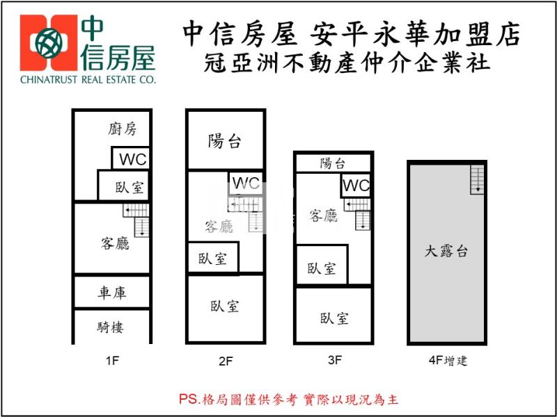 茄萣超便宜店面住家房屋室內格局與周邊環境