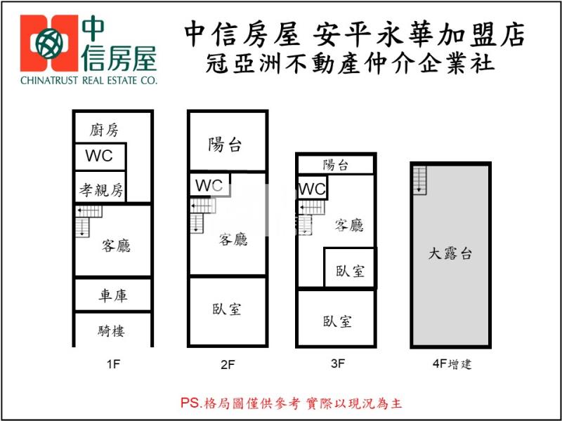 茄萣海景第一排店面住家房屋室內格局與周邊環境
