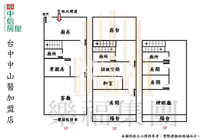 爽文國中旁孝親房臨路透天房屋室內格局與周邊環境