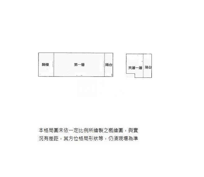 五權車站復興金店面+雙車位房屋室內格局與周邊環境