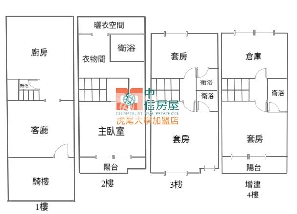 崙背市區漂亮別墅房屋室內格局與周邊環境