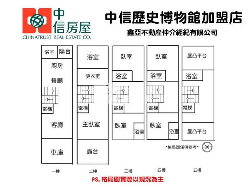 戀戀安平與海為鄰全新電梯車墅房屋室內格局與周邊環境
