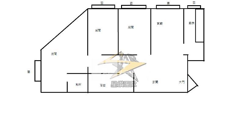 【星鑽】忠貞商圈東安國小3房(車位輪抽)房屋室內格局與周邊環境