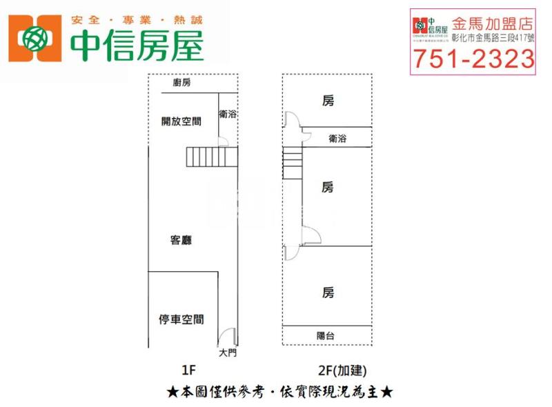 彰南路全新整理透天房屋室內格局與周邊環境