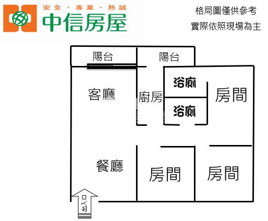 【新世紀】龜山千禧新城高樓景觀3房房屋室內格局與周邊環境