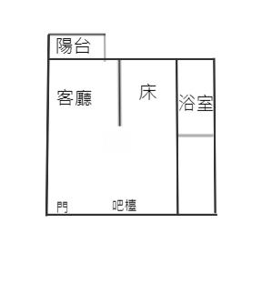 新潤峰礁溪極簡風邊間漂亮山景溫泉宅房屋室內格局與周邊環境
