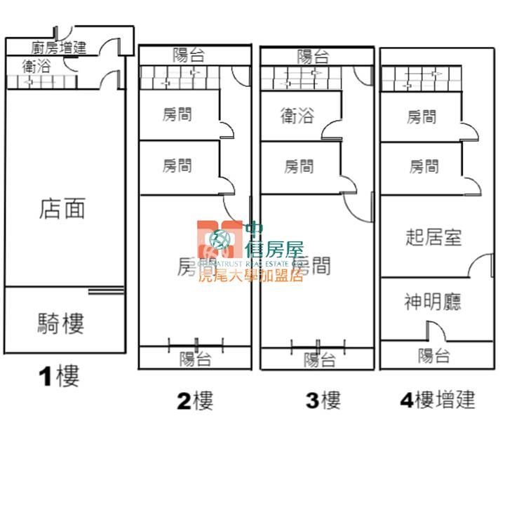 虎尾中正路店面房屋室內格局與周邊環境