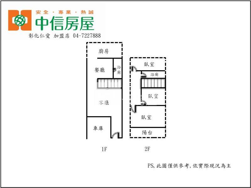 彰南路寶雅旁精美透天房屋室內格局與周邊環境