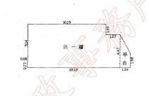 ㊣中正國小全新裝修一樓2房雙衛浴房屋室內格局與周邊環境