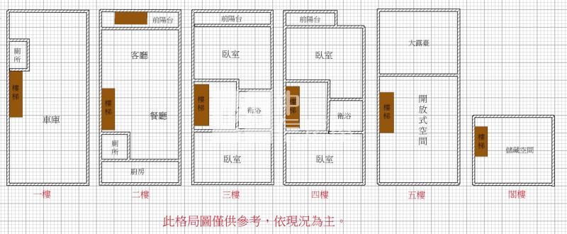 專任★八德國小旁 【書香名門】透天別墅(一樓可作工作室)房屋室內格局與周邊環境