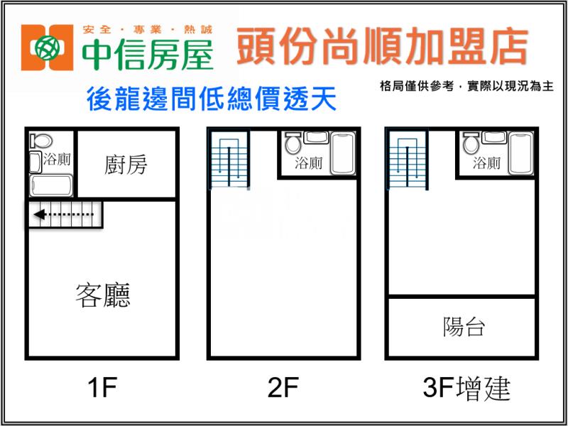 後龍邊間低總價透天房屋室內格局與周邊環境