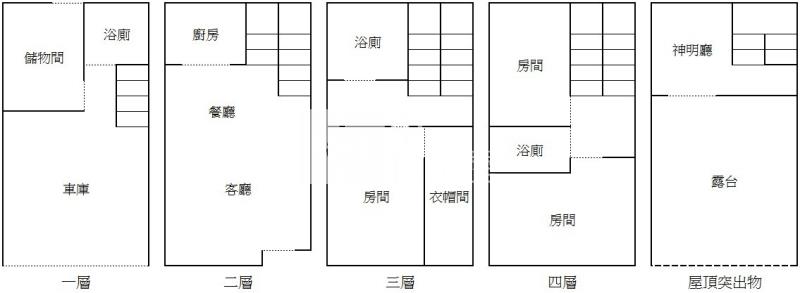 中壢永清街社區型別墅房屋室內格局與周邊環境