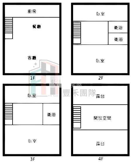 【豐禾】石門公園紅橋路透天別墅店住房屋室內格局與周邊環境
