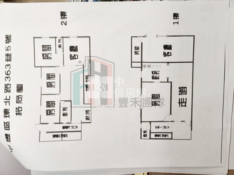 【豐禾】中壢SOGO1+2樓住店合一房屋室內格局與周邊環境
