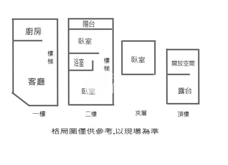市區需整理便宜透天房屋室內格局與周邊環境