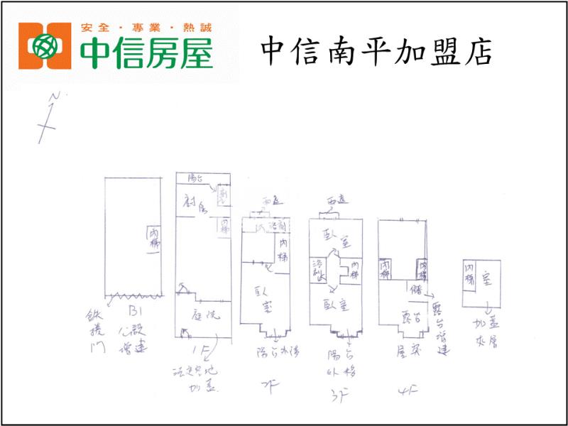 宜誠金品(前庭)別墅1-5樓房屋室內格局與周邊環境
