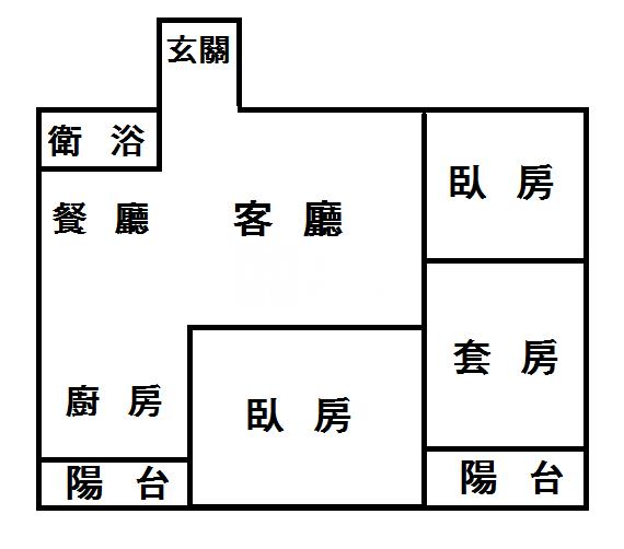 民生南路商圈溫馨3房(一)房屋室內格局與周邊環境