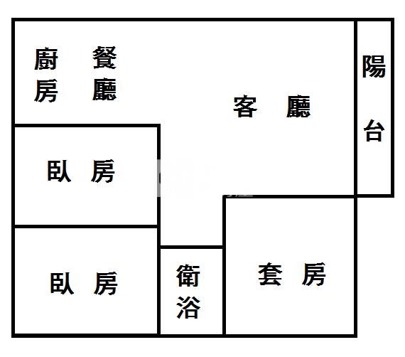 民生南路商圈溫馨3房(二)房屋室內格局與周邊環境