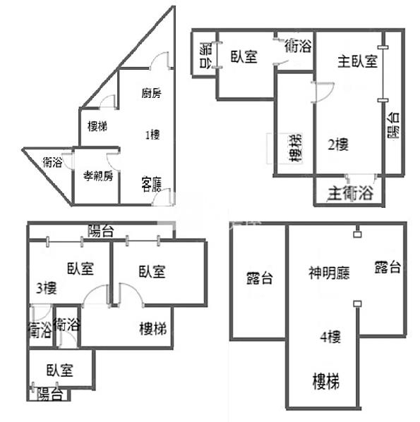 九如市區大地坪孝親三車墅房屋室內格局與周邊環境