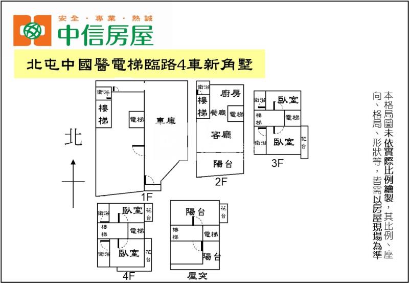 北屯中國醫電梯臨路4車新角墅房屋室內格局與周邊環境