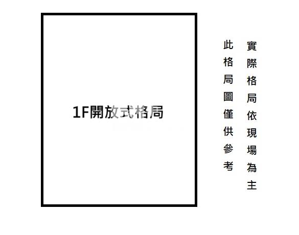 【神馬】A17捷運黃金一樓店面房屋室內格局與周邊環境