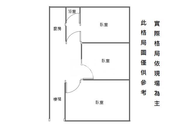 【神馬】A17捷運3房車店面二樓房屋室內格局與周邊環境