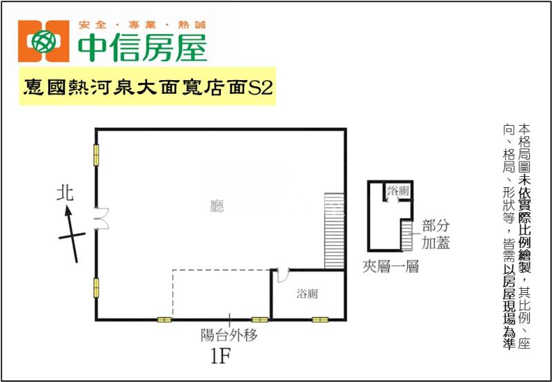 惠國熱河泉大面寬店面S2房屋室內格局與周邊環境