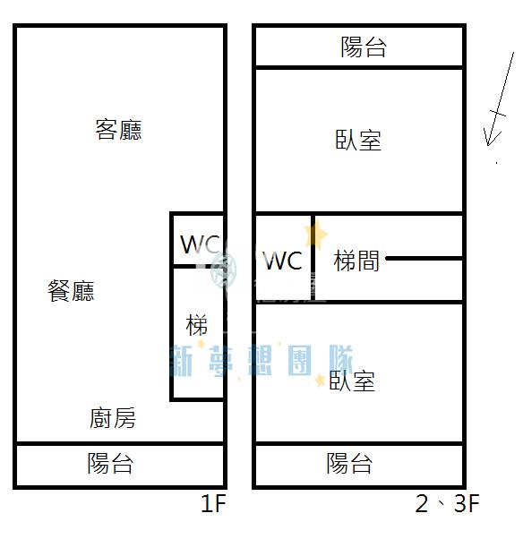 【新夢想】 童話森林優美綠境別墅房屋室內格局與周邊環境
