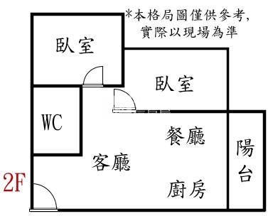 高鐵特區輕屋齡平車二房房屋室內格局與周邊環境