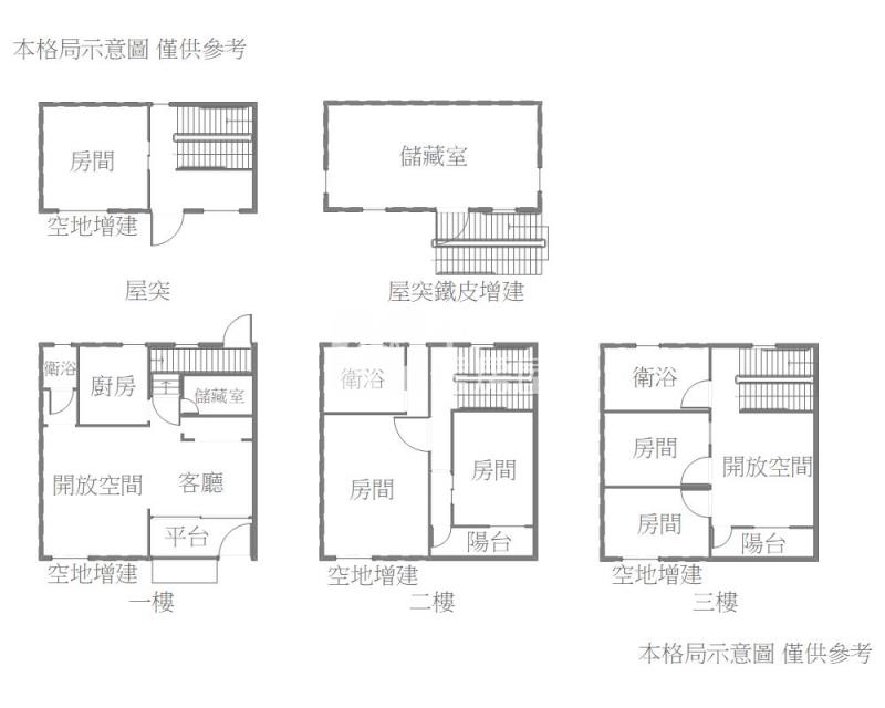 EY07八德義勇臻美透天房屋室內格局與周邊環境