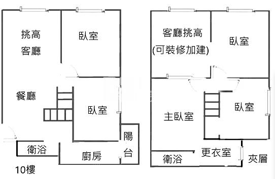 大地交響3房平車房屋室內格局與周邊環境