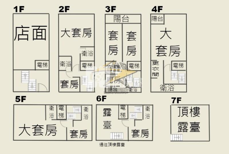 【星鑽】平鎮南豐商圈電梯金透店+8套房房屋室內格局與周邊環境