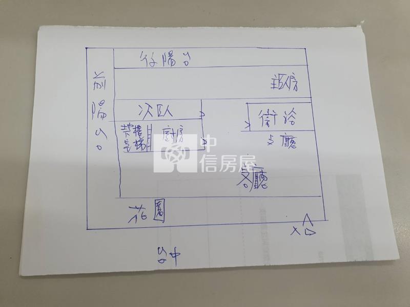 北屯太原商圈3改2房房屋室內格局與周邊環境