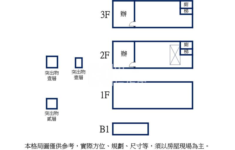 桃園市大園工業區廠房房屋室內格局與周邊環境