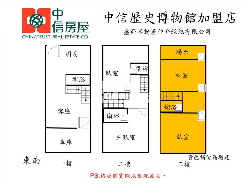 岡山精華地段整新自有車庫靜巷透天房屋室內格局與周邊環境