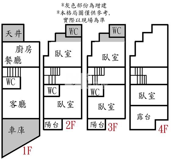 安南安中路新成屋車墅房屋室內格局與周邊環境